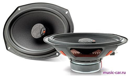 Автоакустика Focal Universal ICU690