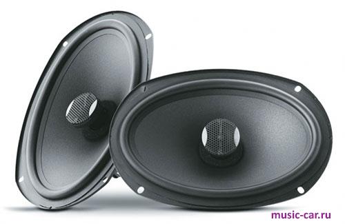 Автоакустика Focal Integration IC 690