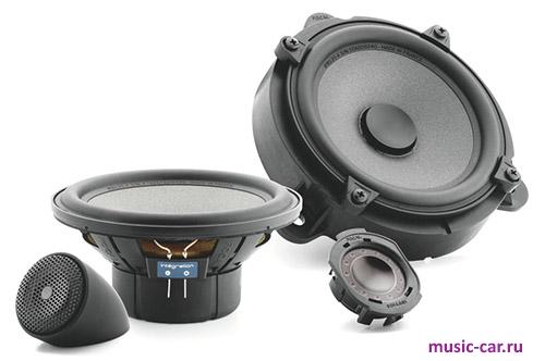 Автоакустика Focal IS REN 130