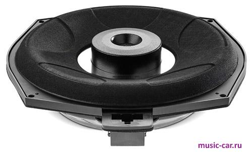 Автоакустика Focal ISUB BMW 4