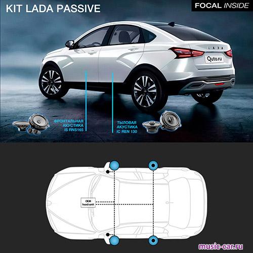 Автоакустика Focal KIT Lada Passive