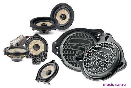 Автоакустика Focal KIT Mercedes GLC (X253)
