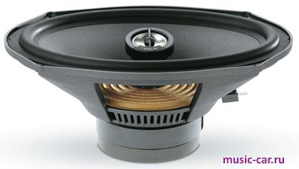 Автоакустика Focal Polyglass 690 CVX