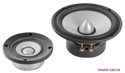Автоакустика Genesis S16A