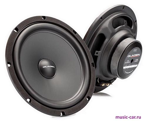 Автоакустика Gladen GA 200 SG