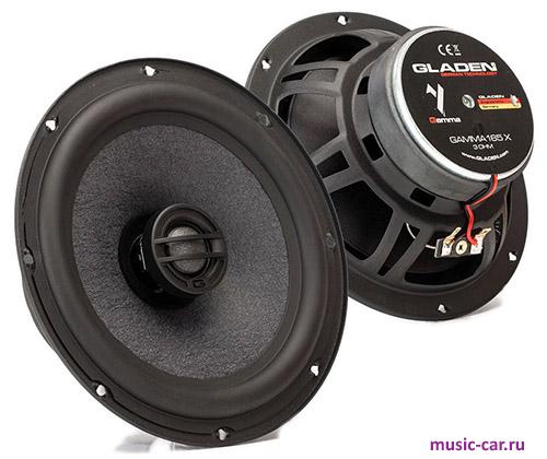 Автоакустика Gladen Gamma 165-X