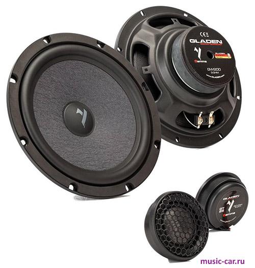Автоакустика Gladen Gamma 200.2