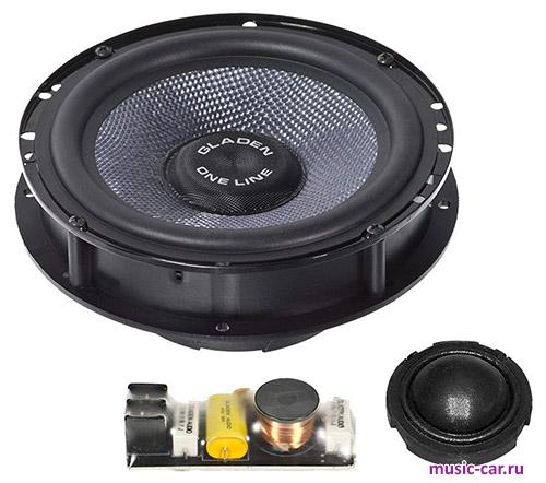 Автоакустика Gladen ONE 165 Audi A3-SQX