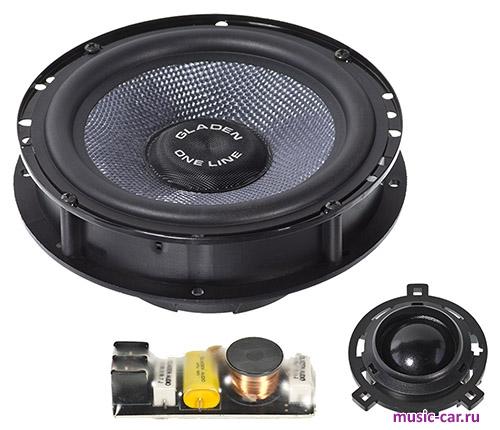 Автоакустика Gladen ONE 165 Golf 7-RS