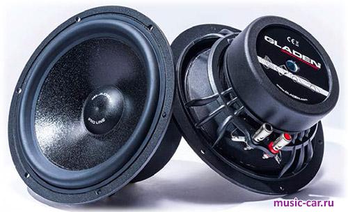 Автоакустика Gladen Pro  165