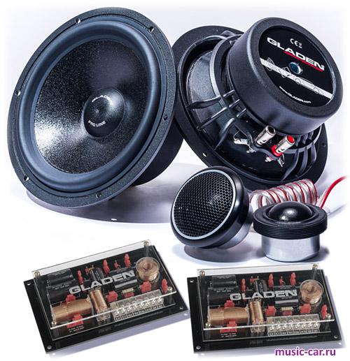 Автоакустика Gladen Pro 165/2