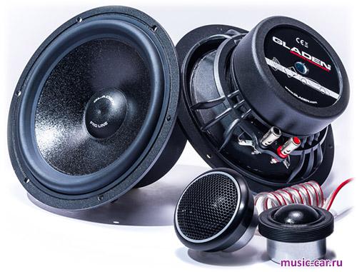 Автоакустика Gladen Pro 165/2 Active