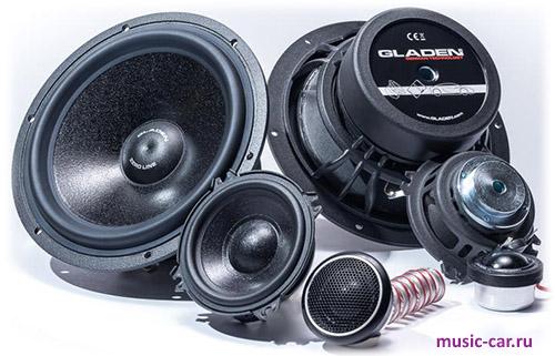 Автоакустика Gladen Pro 165/3 Active