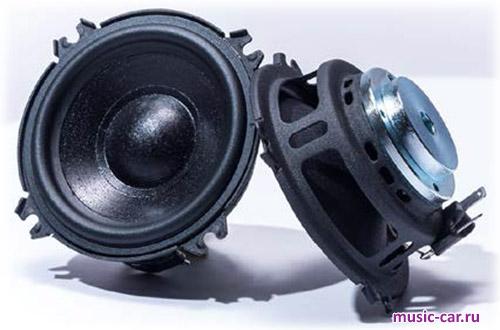 Автоакустика Gladen Pro  80