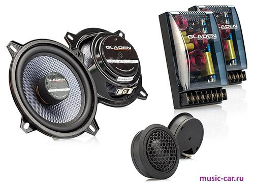 Автоакустика Gladen RS 130 Slim