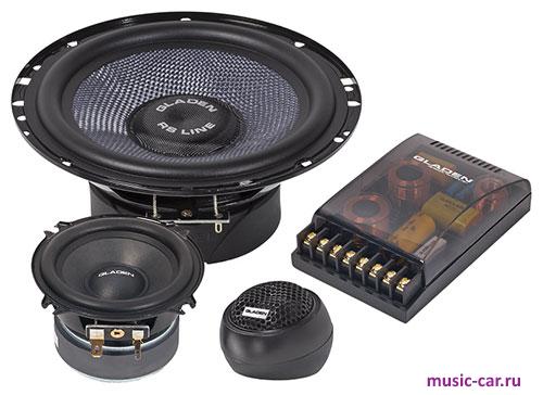 Автоакустика Gladen RS 165.3