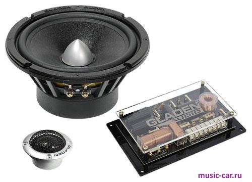 Автоакустика Gladen Zero Pro 165.2 PP