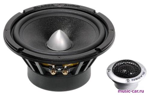 Автоакустика Gladen Zero Pro 165.2 PP Active