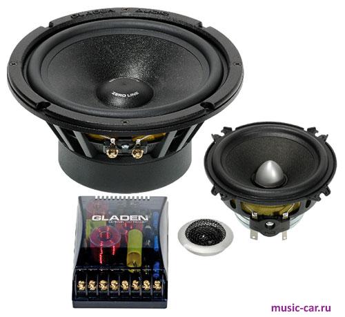 Автоакустика Gladen Zero Pro 165.3