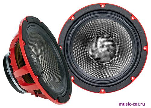 Автоакустика Ground Zero GZCM 8.0N-PROC