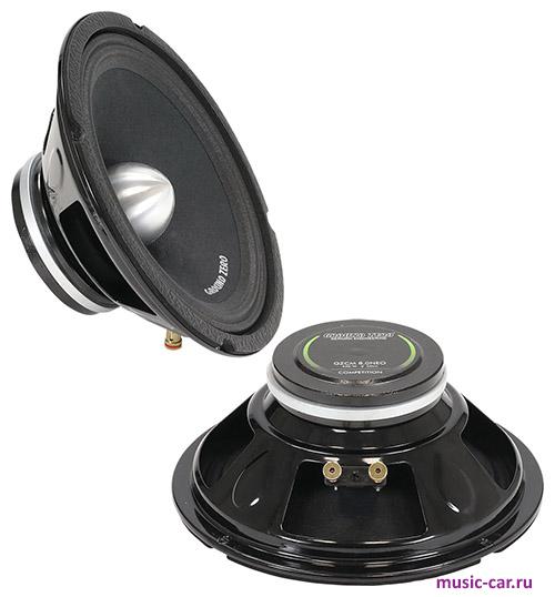 Автоакустика Ground Zero GZCM 8.0NEO