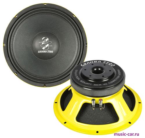 Автоакустика Ground Zero GZCW 12-75SPL