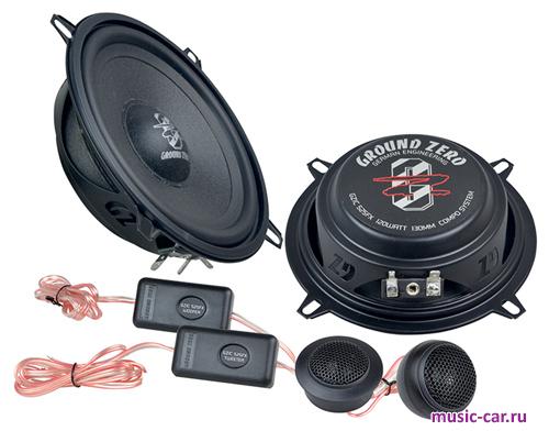 Автоакустика Ground Zero GZIC 525FX