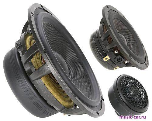 Автоакустика Ground Zero GZNC 165.3SQ-K ACT