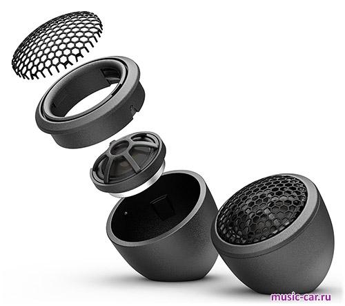 Автоакустика Helix Ci3 T20FM-AL MK2