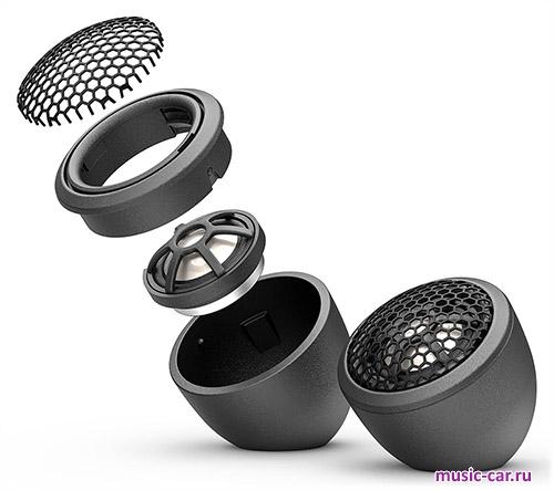 Автоакустика Helix Ci3 T20FM-TI