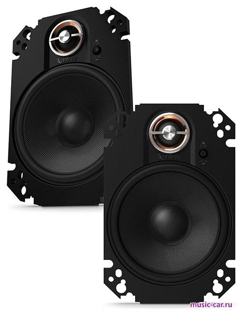 Автоакустика Infinity Kappa 64cfx