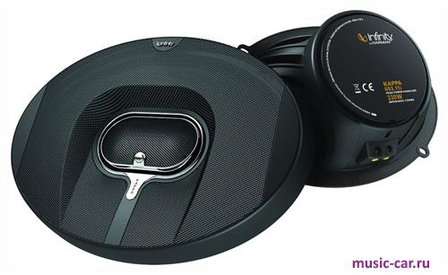 Автоакустика Infinity KAP-693.11i