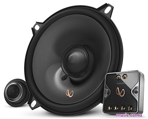 Автоакустика Infinity PR5010cs