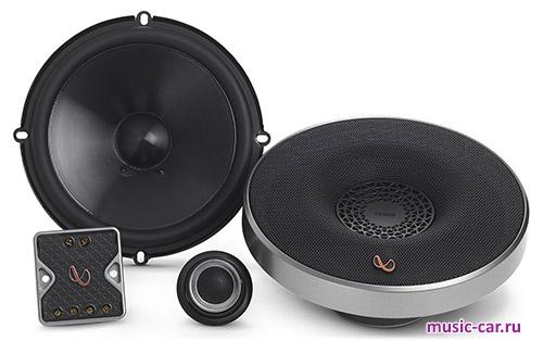 Автоакустика Infinity PR6510cs