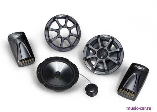 Автоакустика Kicker KS60.2