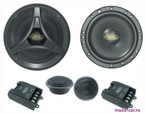 Автоакустика Lanzar DCT6KT