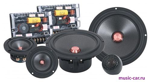 Автоакустика MDLab SP-C17.3