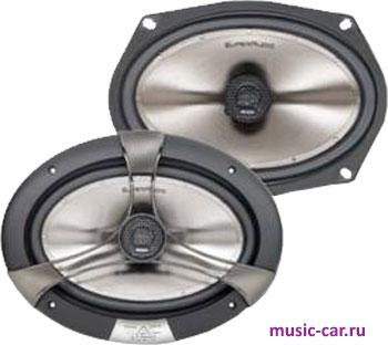 Автоакустика Mac Audio MAC SUPER AUDIO 69.2