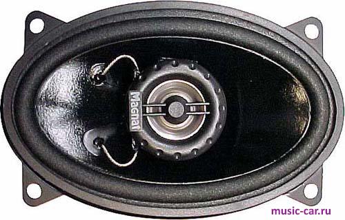 Автоакустика Magnat Car Fit 915
