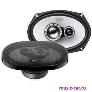Автоакустика Magnat Selection 693