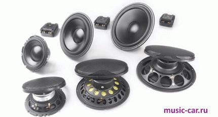 Автоакустика Morel ADMW 6