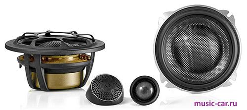 Автоакустика Morel Elate Carbon 52A