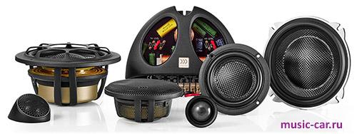 Автоакустика Morel Elate Carbon 53