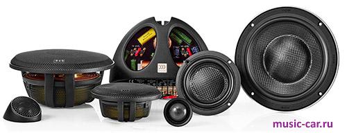 Автоакустика Morel Elate Carbon 63