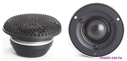 Автоакустика Morel Elate Carbon Alto