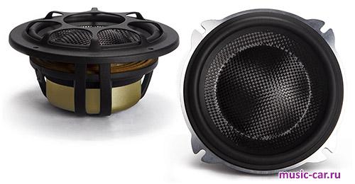 Автоакустика Morel Elate Carbon MW5