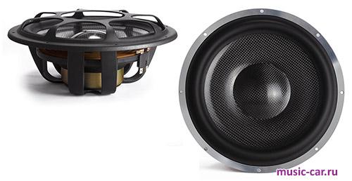 Автоакустика Morel Elate Carbon MW9