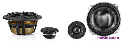 Автоакустика Morel Elate Carbon Pro 52A