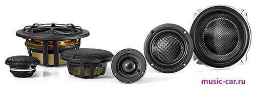 Автоакустика Morel Elate Carbon Pro 53A