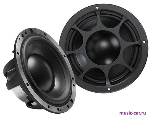 Автоакустика Morel Elate MW 6